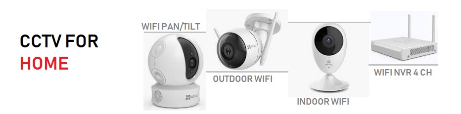 CCTV-For-Home